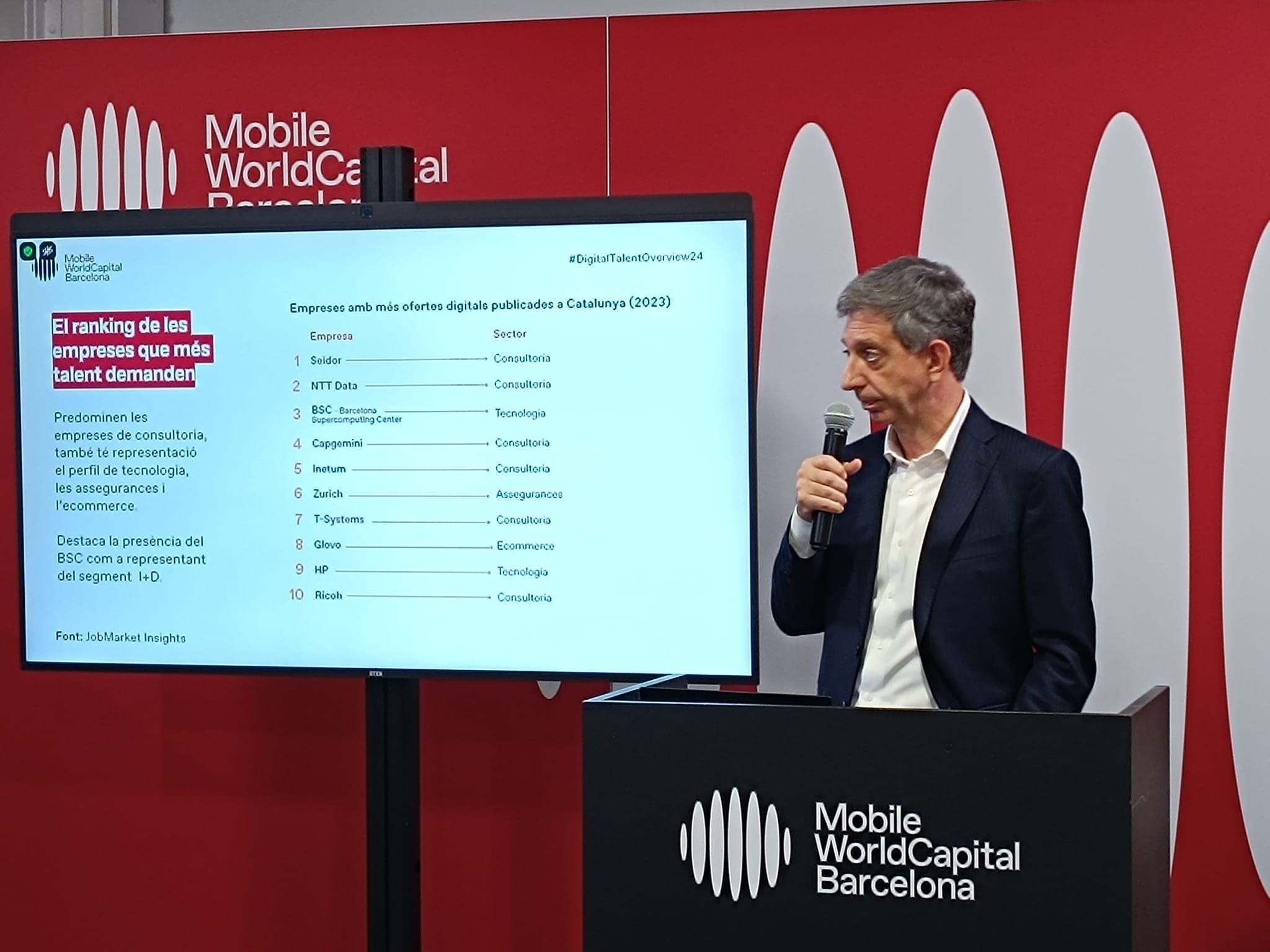 Francesc Fajula, consejero delegado de Mobile World Capital. EE