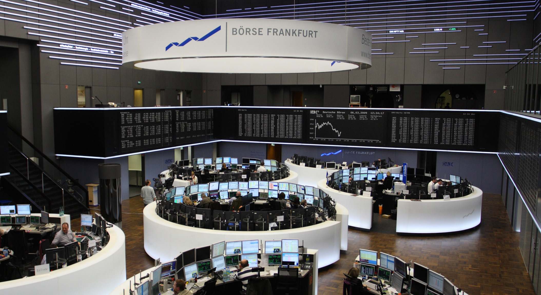 Mercado de la bolsa europea