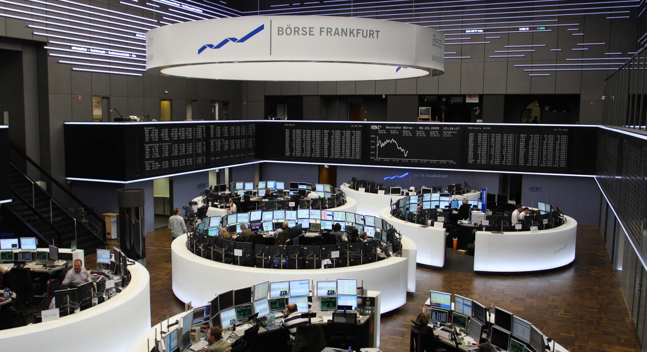 Bolsa europea y chinaº
