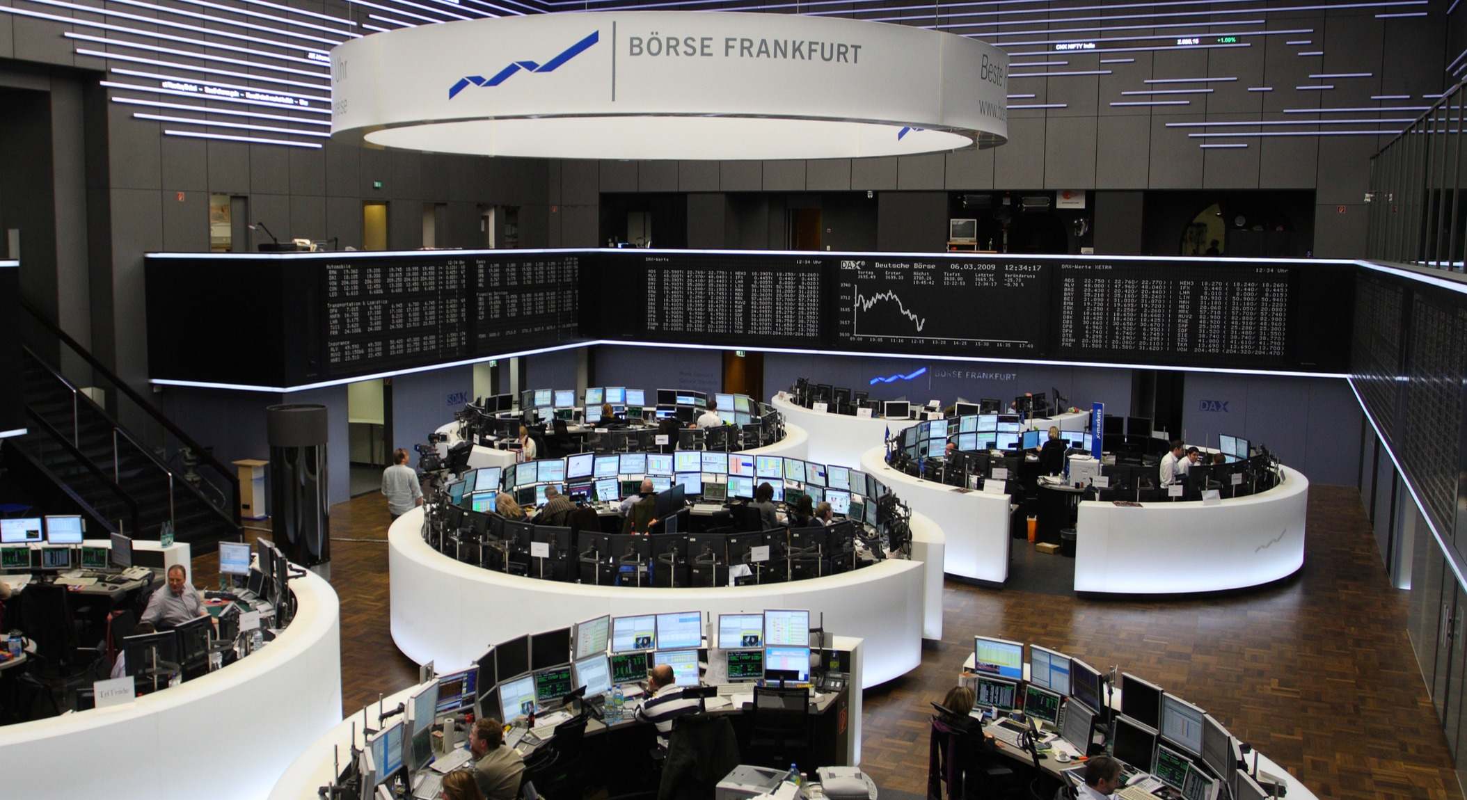 Bolsa de frankfut