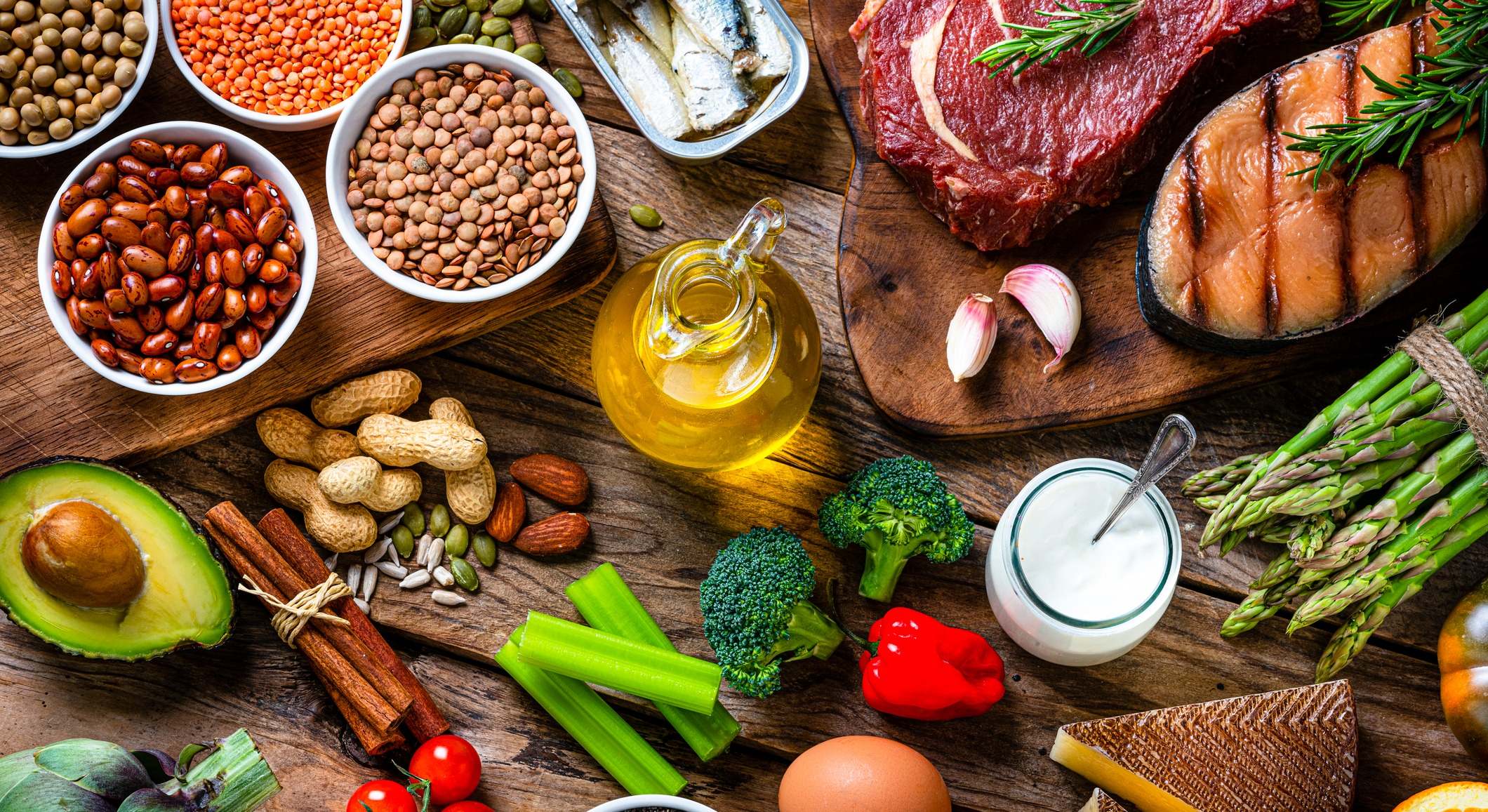 Proteínas