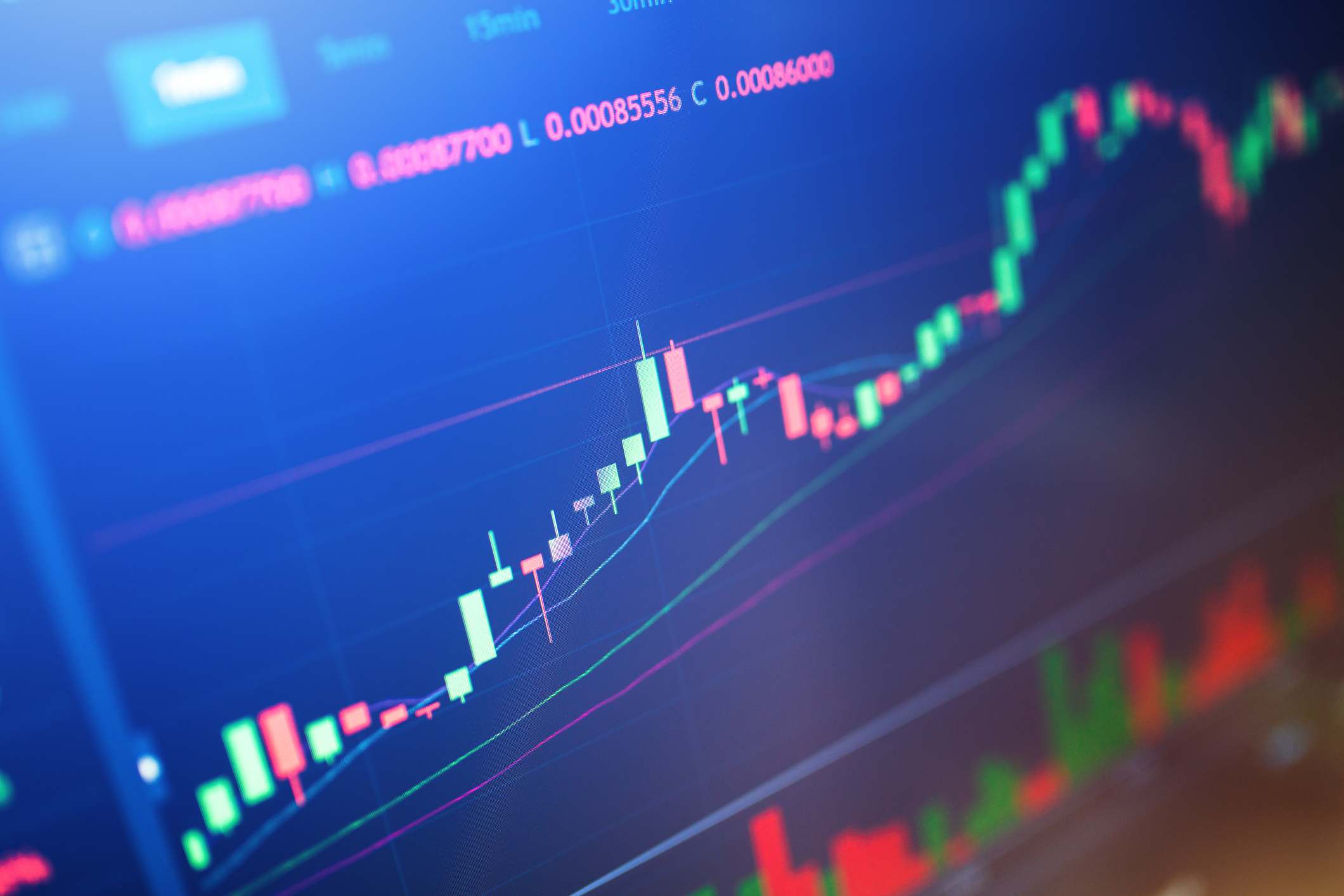 Gráfico financiero
