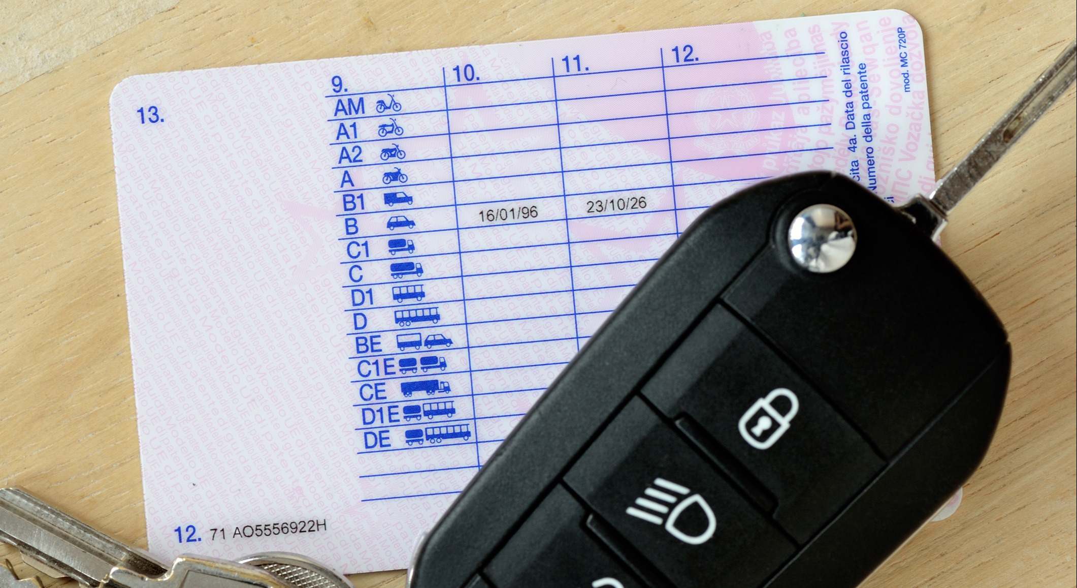 Carnet de conducir
