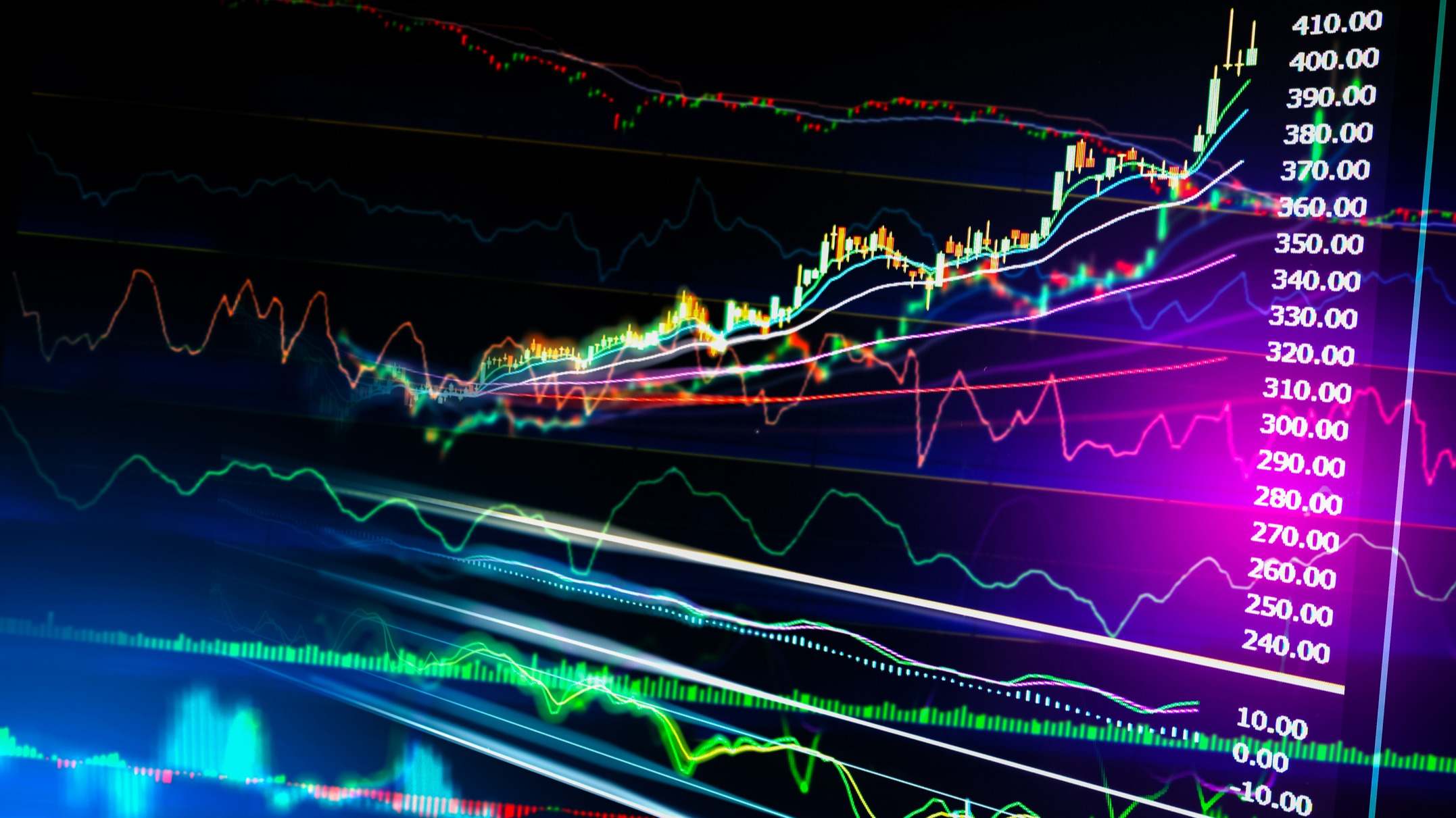 Las compras del Ibex 35 marcan un techo temporal