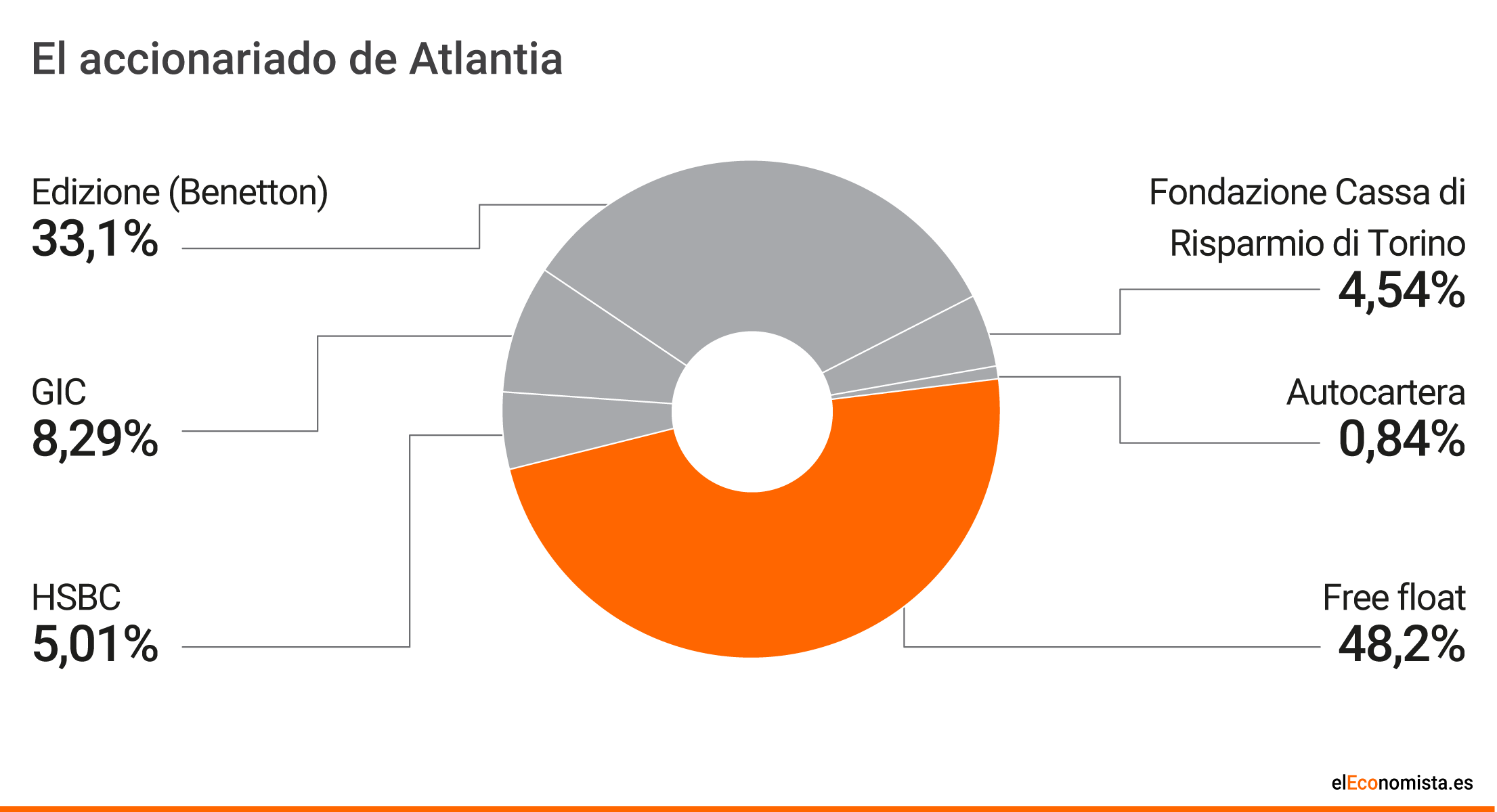 portada_atlantia.gif