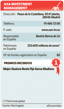 Axa.gif
