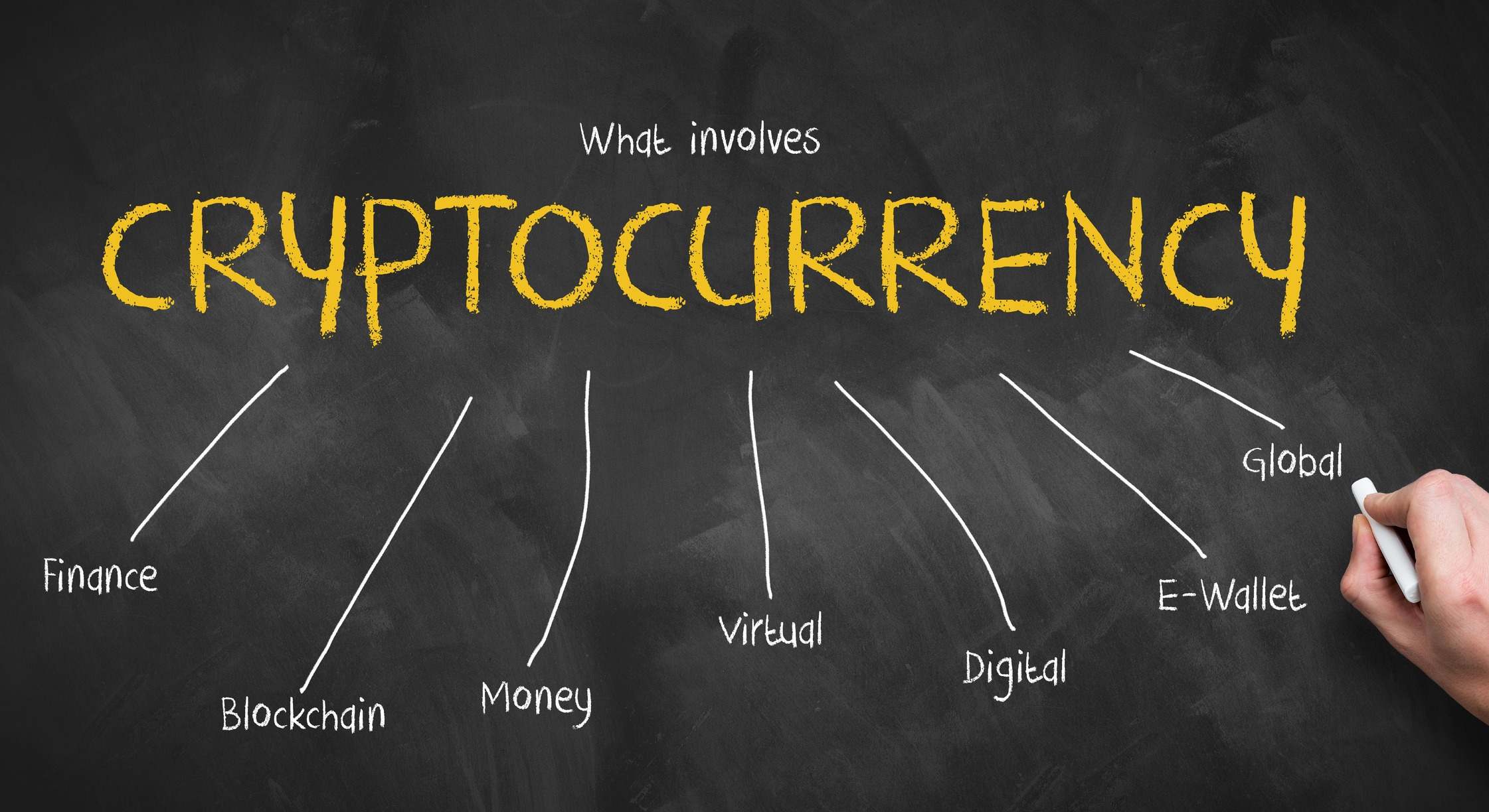 Glosario criptomonedas
