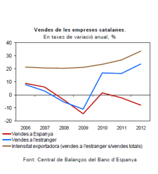 grafica.png