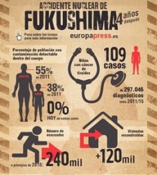 fukushima-contaminacion-ep.jpg