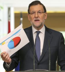 Rajoy-balance.jpg