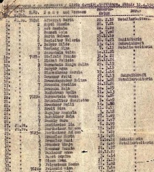 lista-schindler.jpg