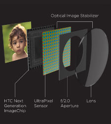 htc-ultrapixel.jpg