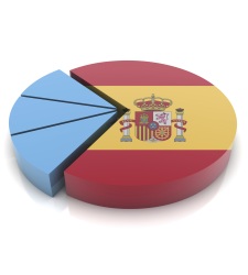 espana-grafico.jpg