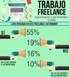 encuesta-trabajando.jpg