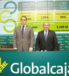 globalcaja