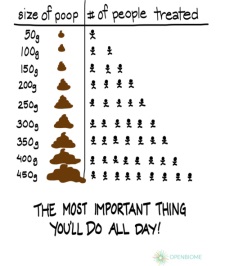 poop.jpg
