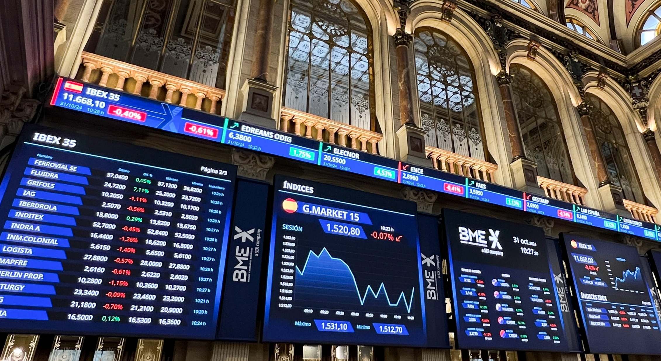 bolsa madrid
