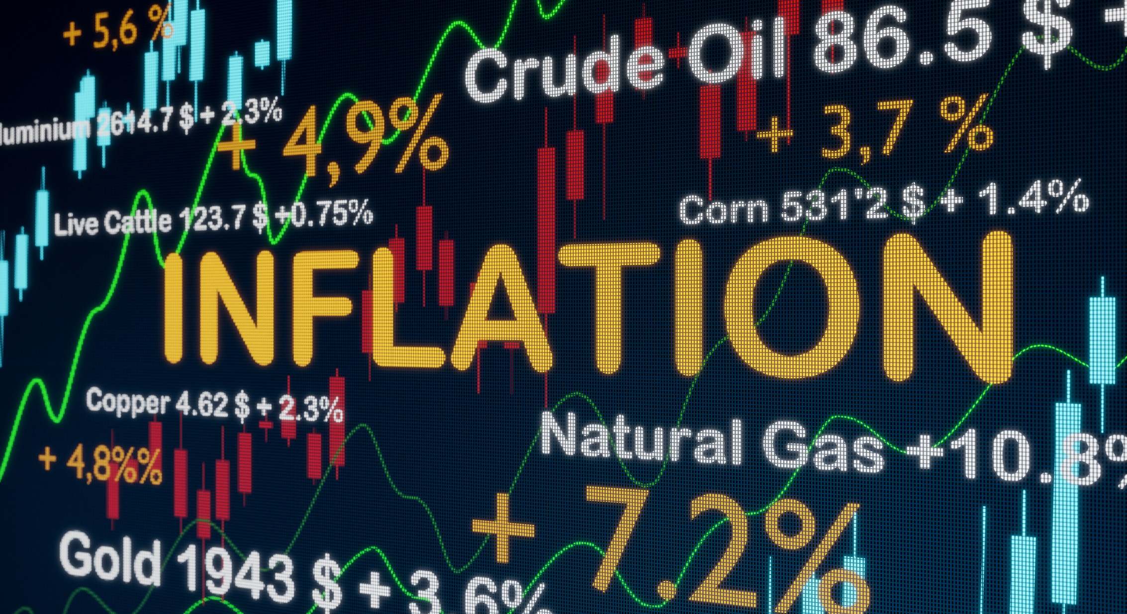 Panel con cotizaciones en el que aparece la palabra inflación.