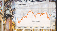 El Ibex 35 despide el año subiendo un 7,9% pero tiene deberes pendientes para 2022