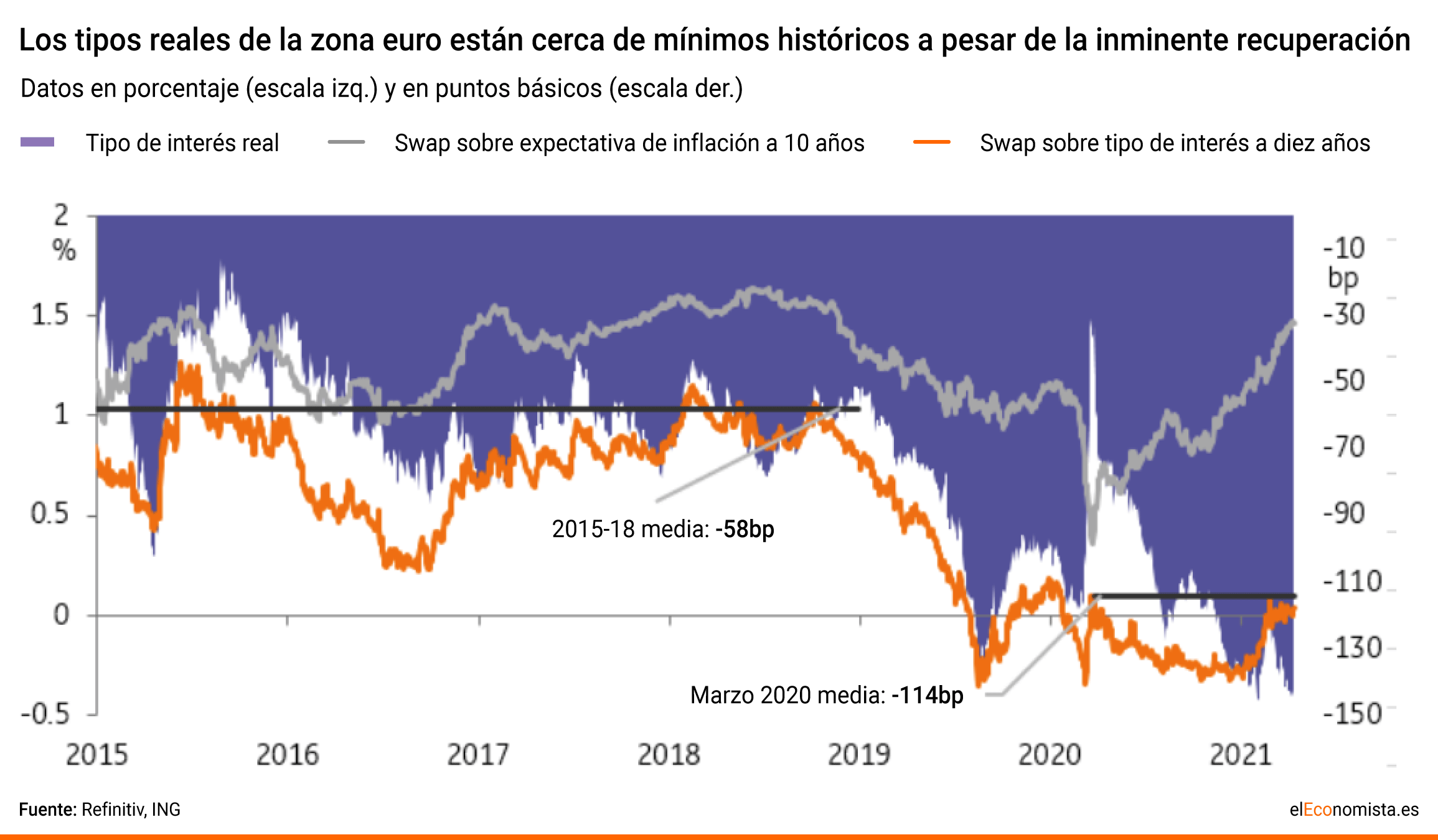tipos_reales_2.gif