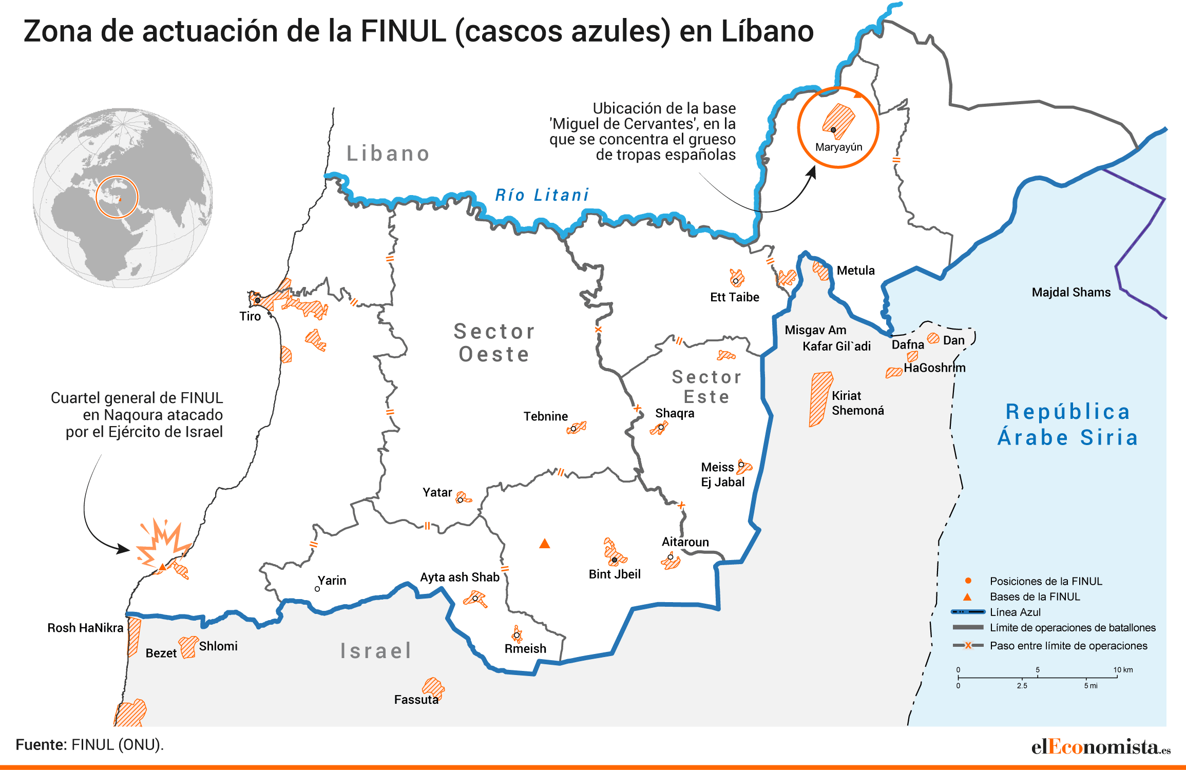 FINUL en Líbano