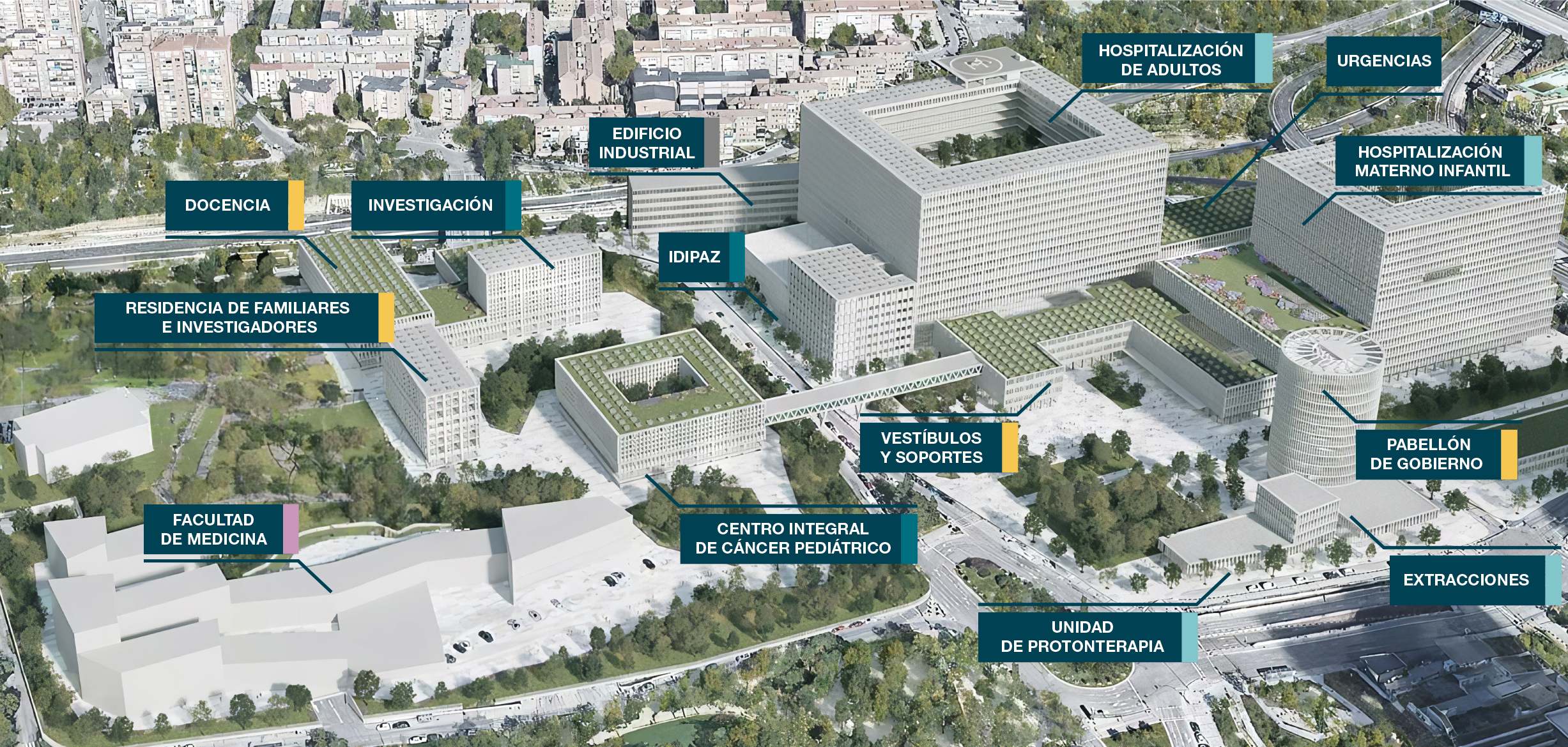 Plano General de la Ciudad de la Salud