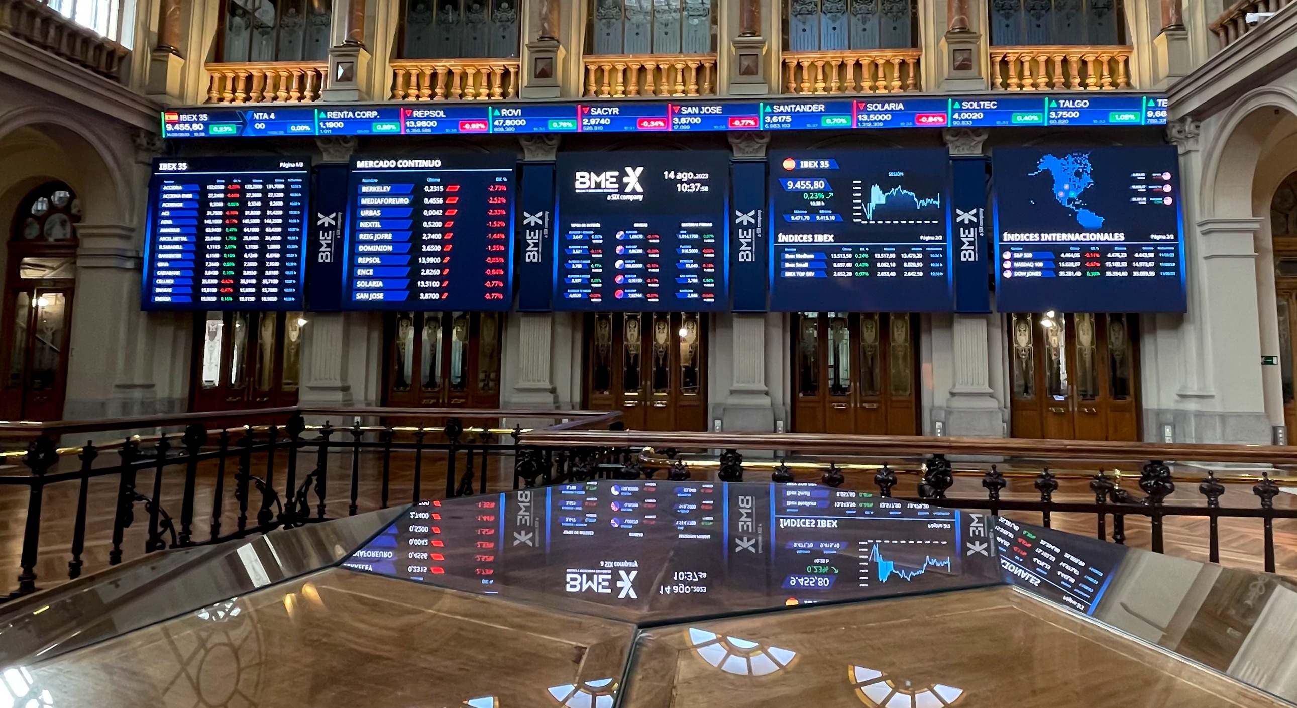 ibex_resultados_fondos_oriente_medio