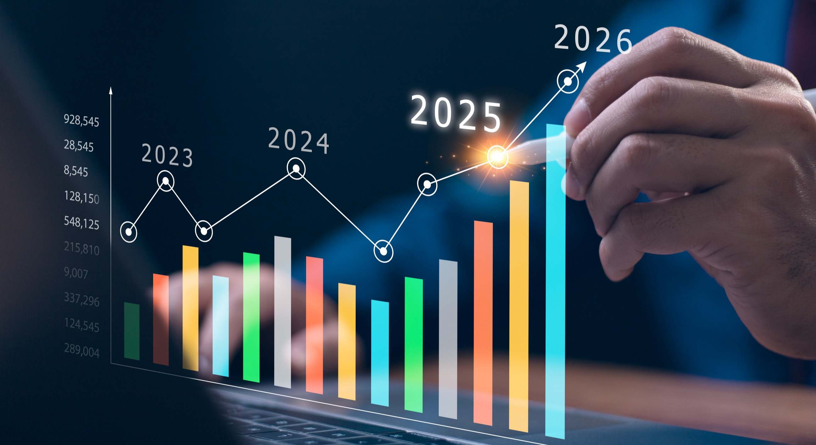 Evolución de rendimiento por años mediante barras