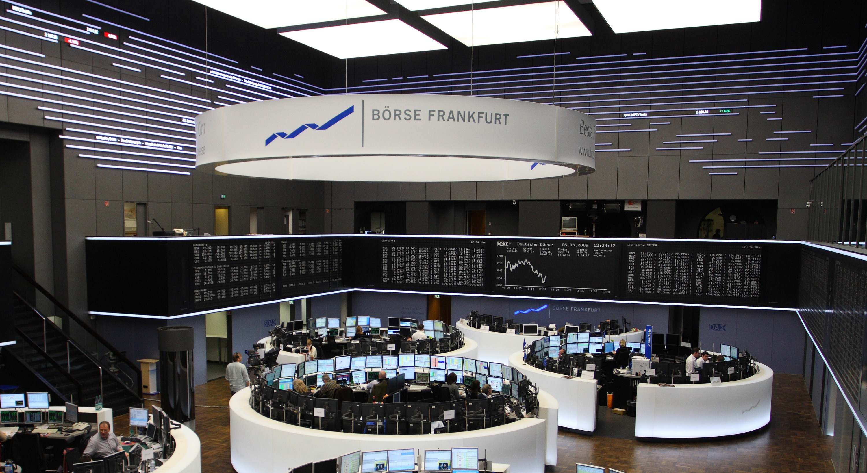 bolsa europea