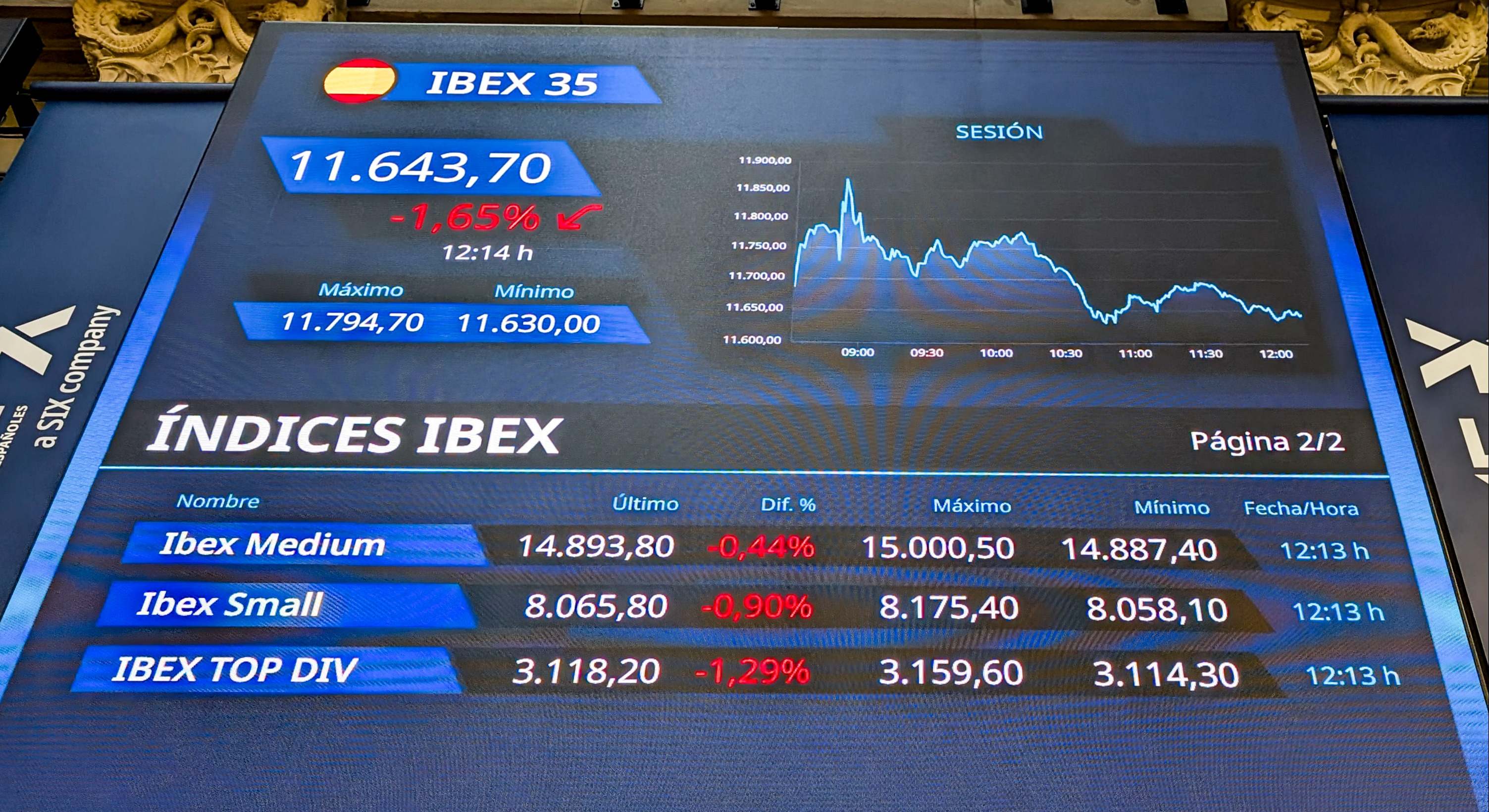 Ibex 35