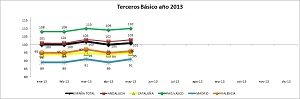 indseguros2013.jpg