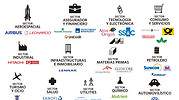 El Eco30 Stoxx incorpora a Murata, Encompass Health, Samsung y Total