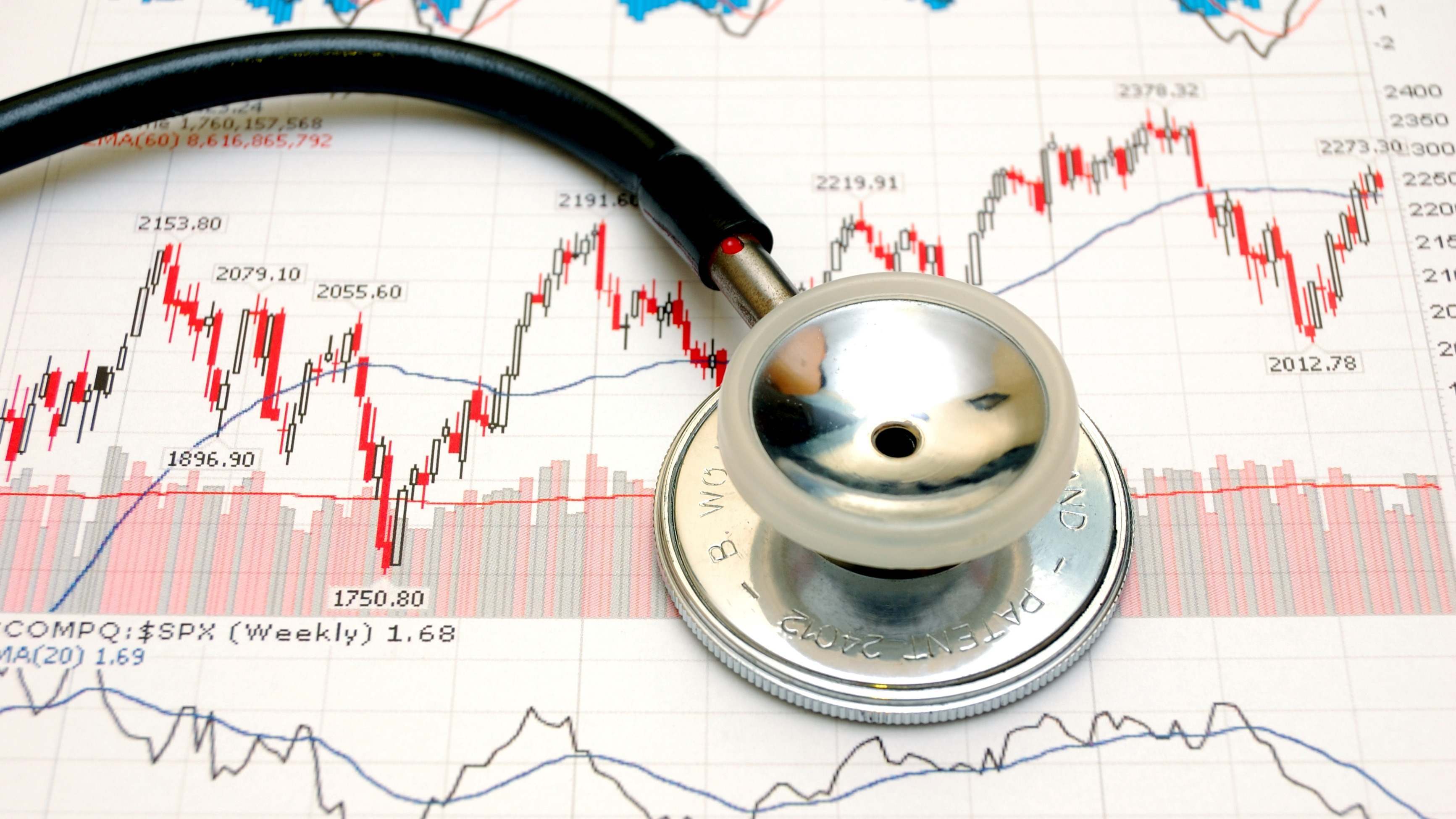 Chart de bolsa