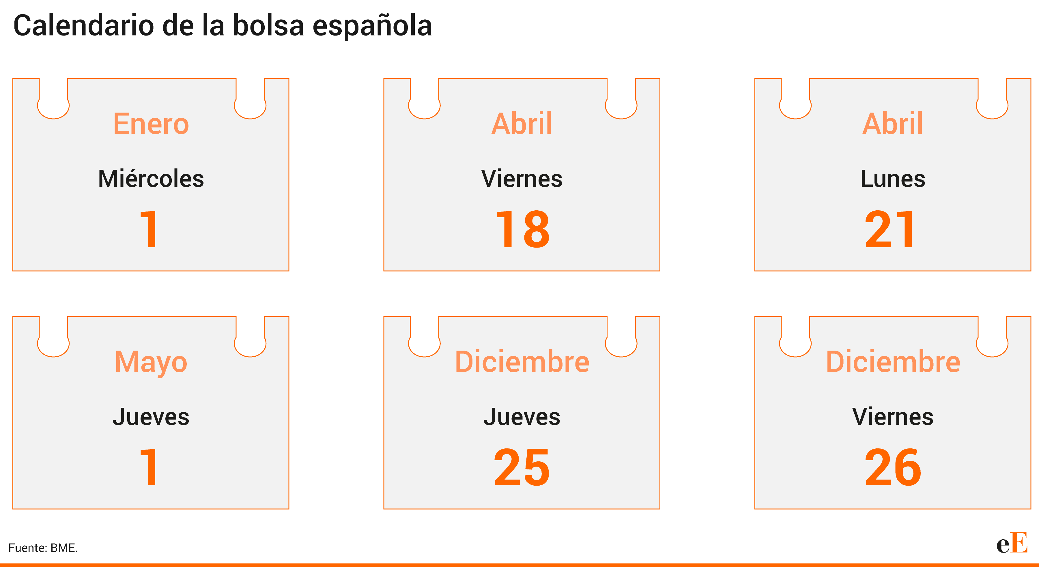 301124_Calendario_Bolsa_WEB.gif