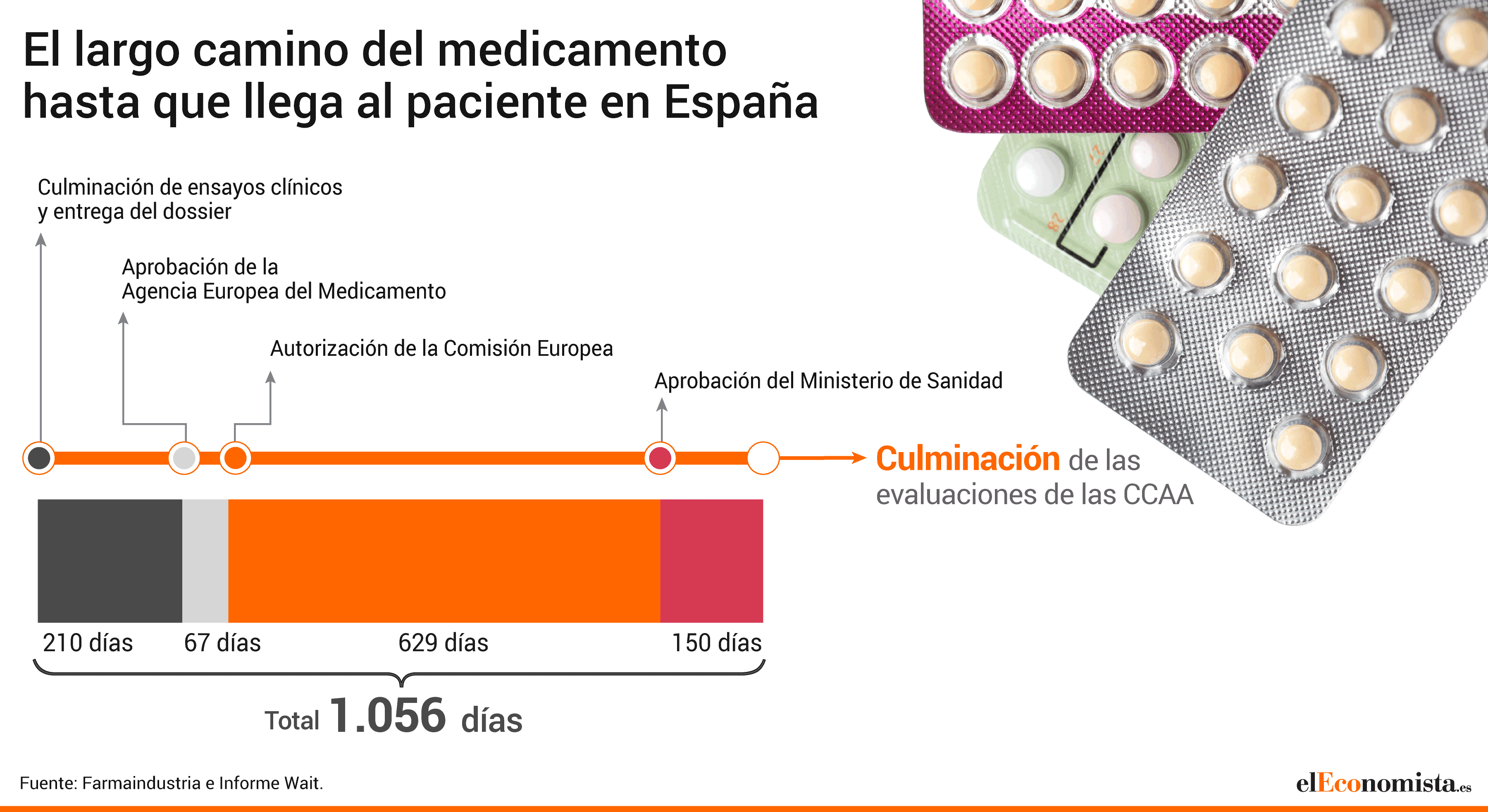 MedicamentosWEB-1.gif