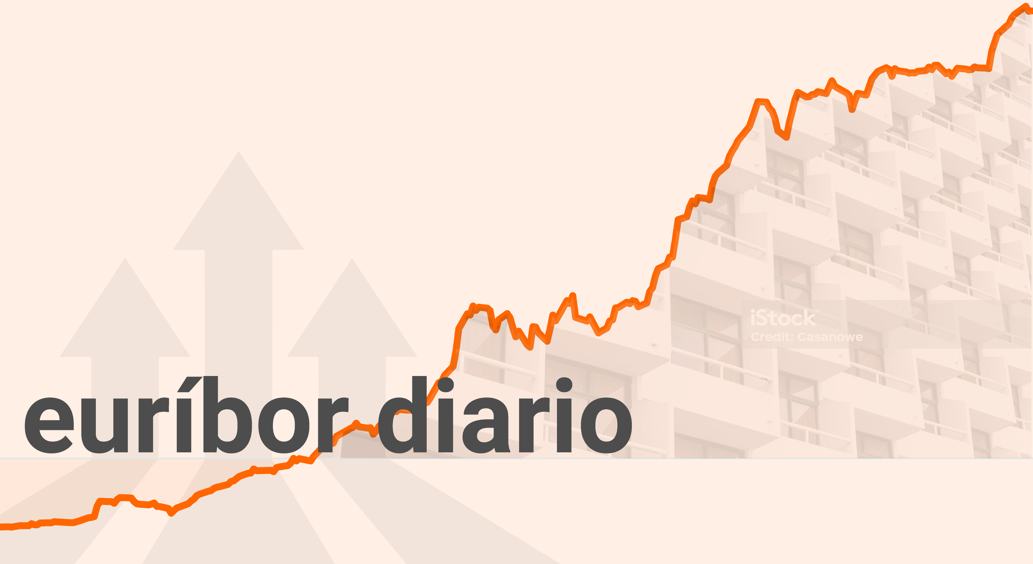 Euríbor diario.