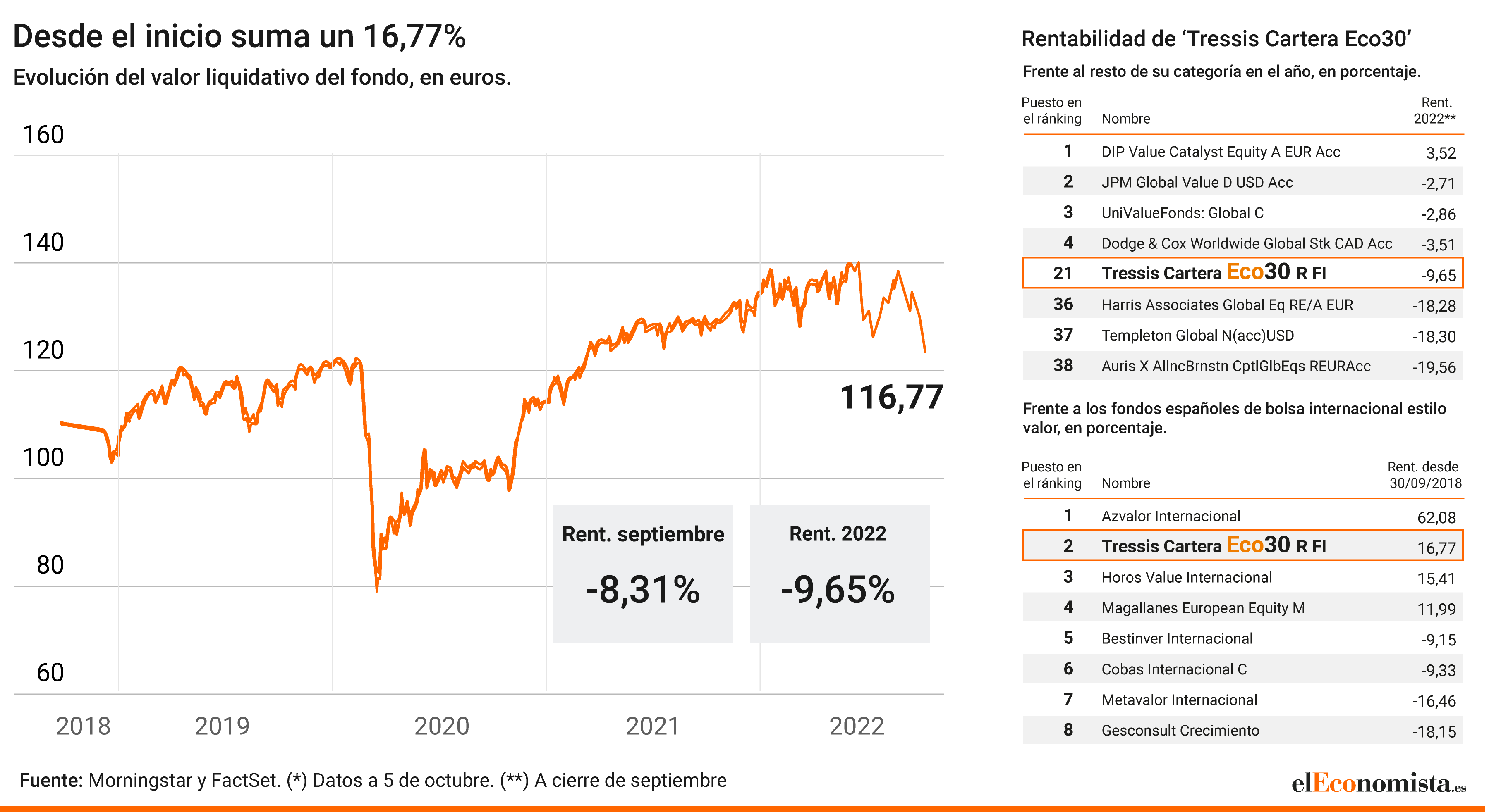 desde_inicio_1200.gif
