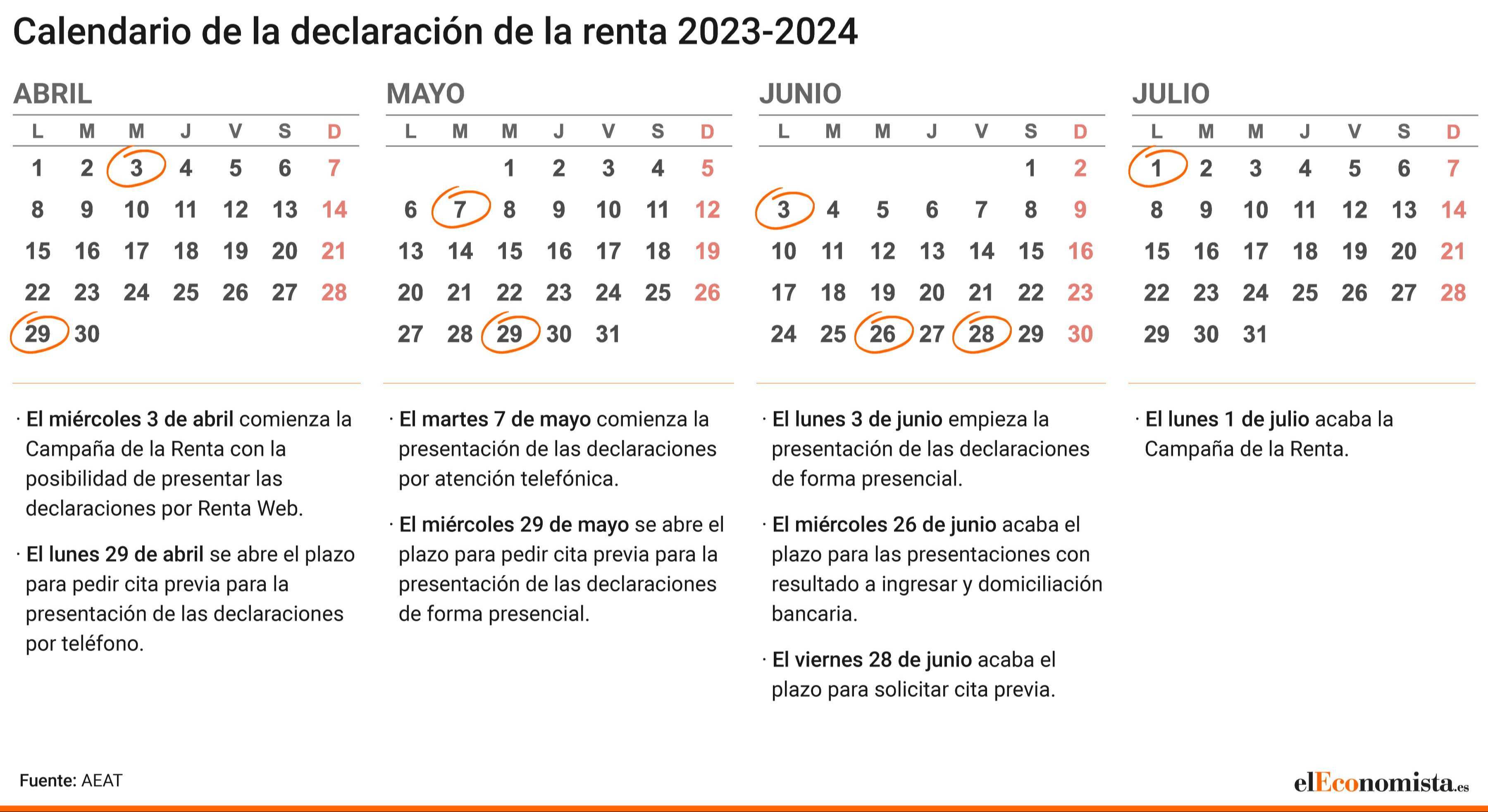 Calendario de la Campaña de la Renta 2023-2024.