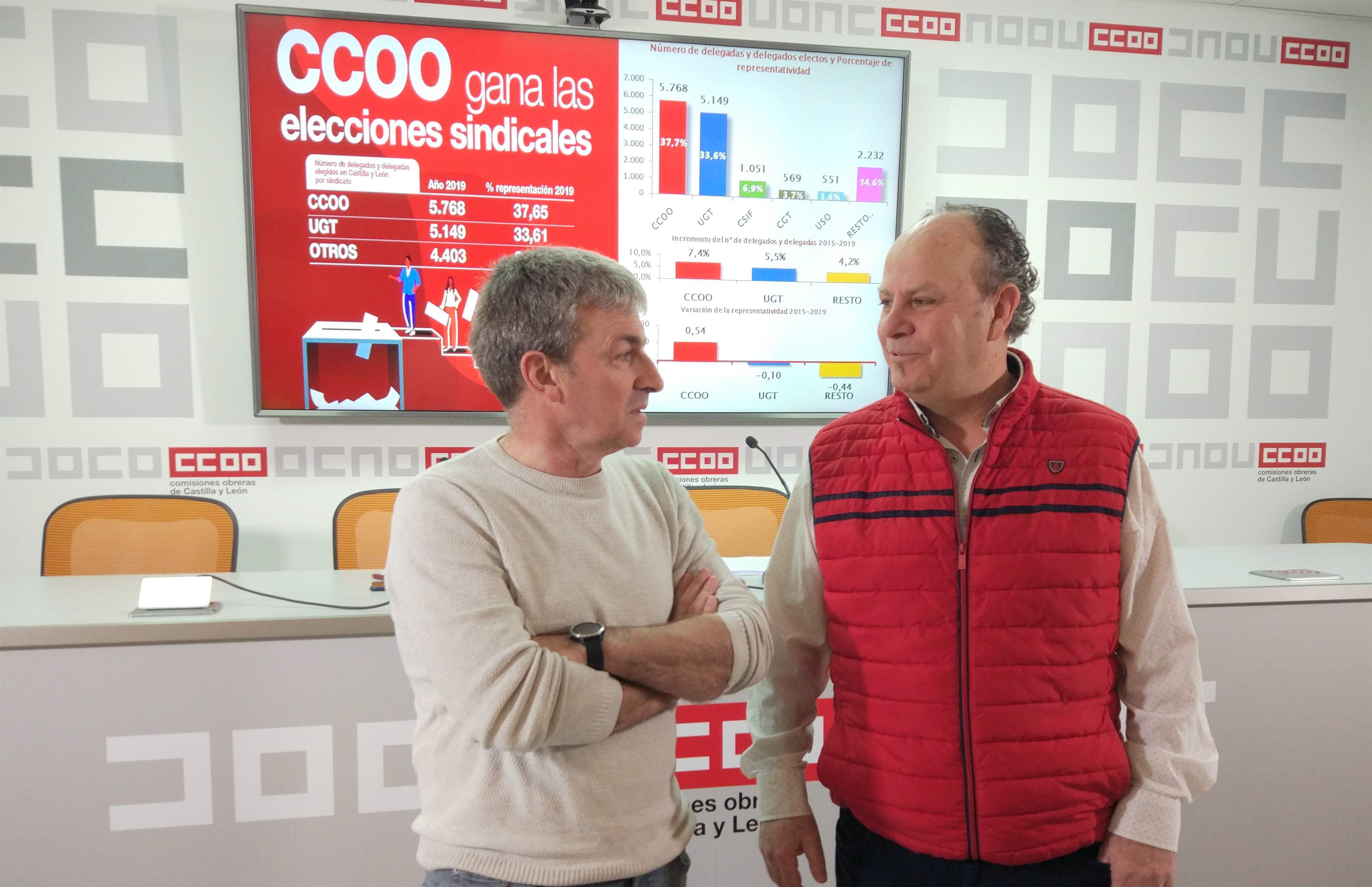 CCOO.jpg