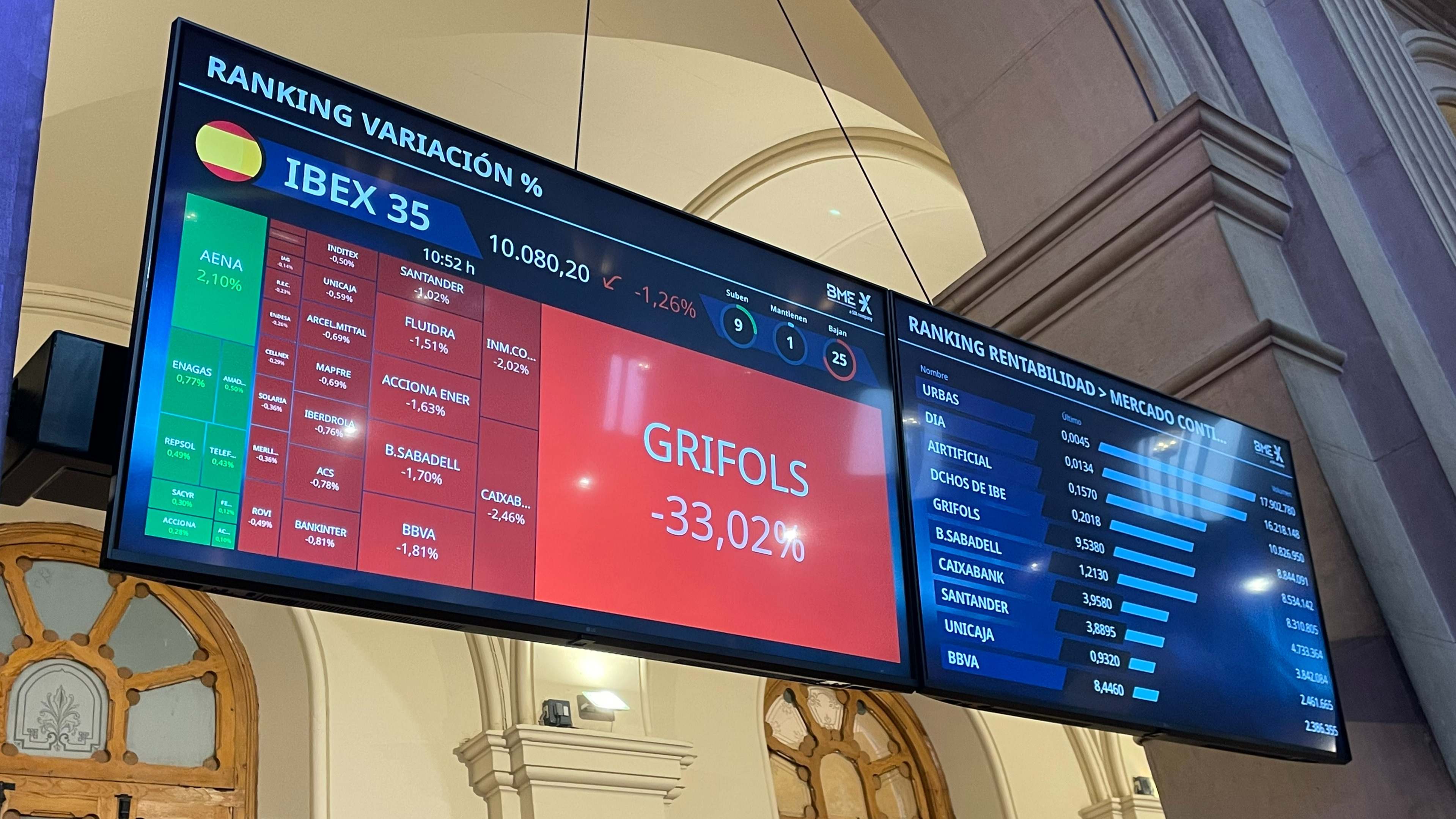 grifols bolsa caida