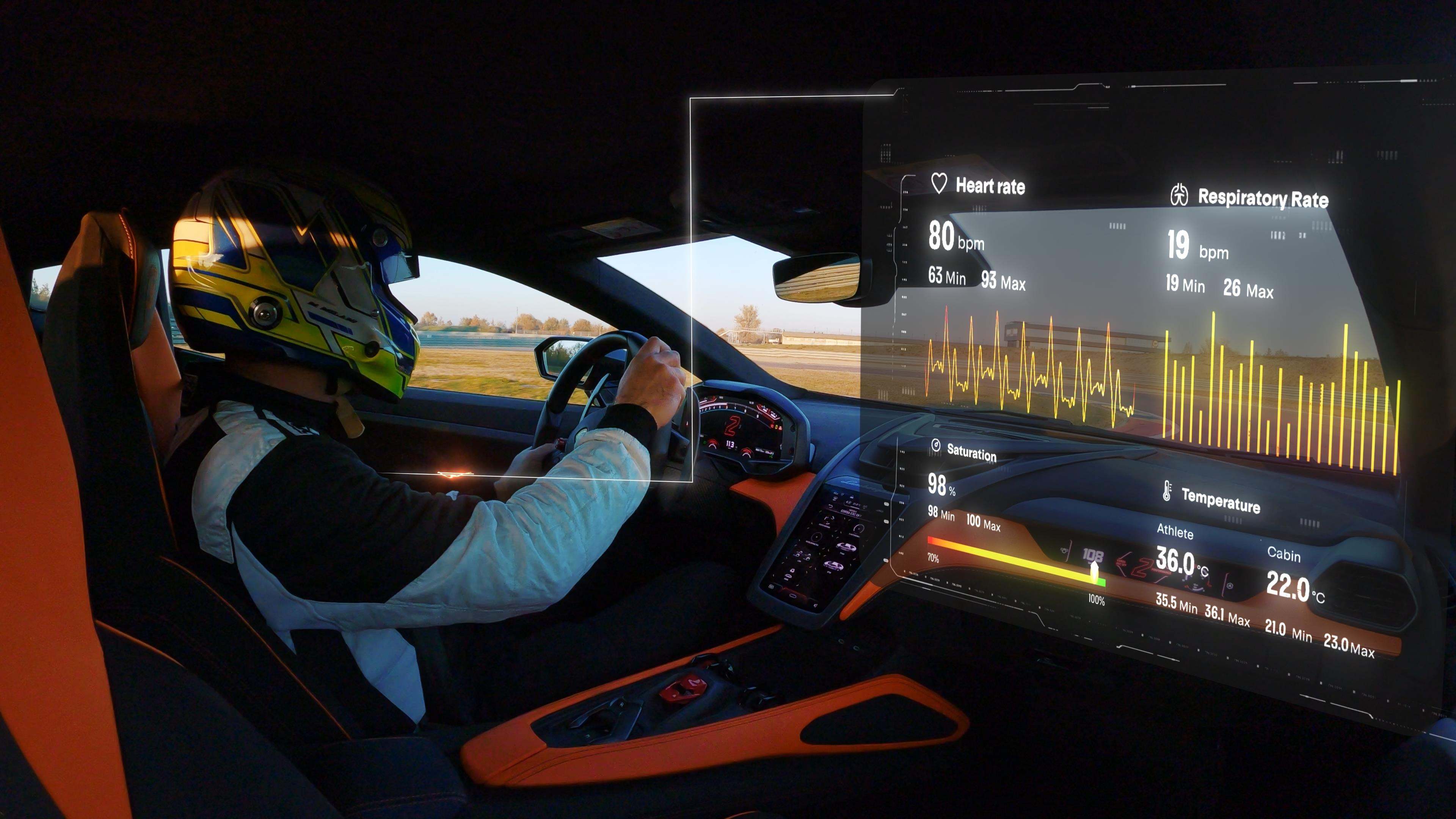 Lambo Telemetry