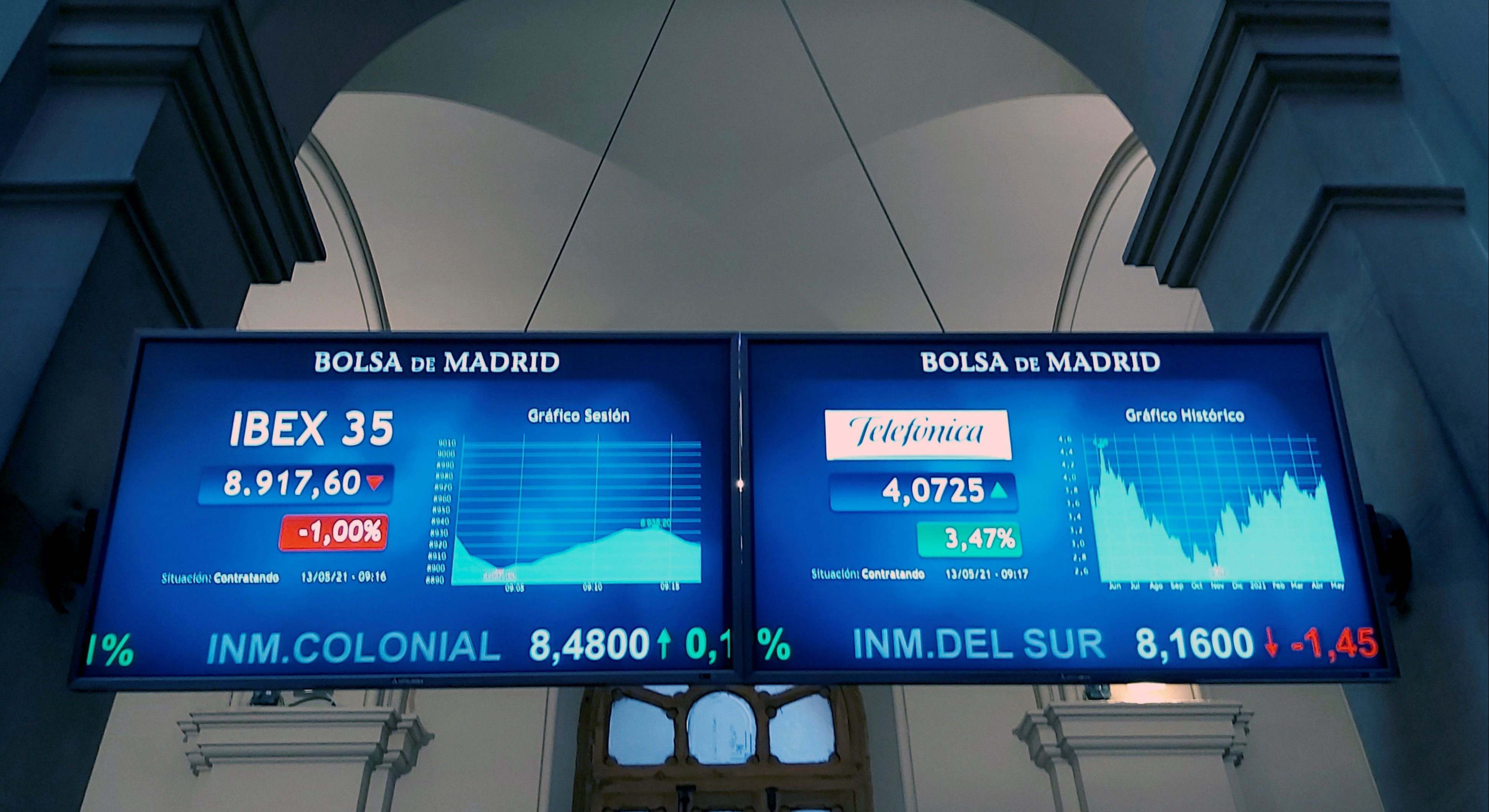 cotización telefonica