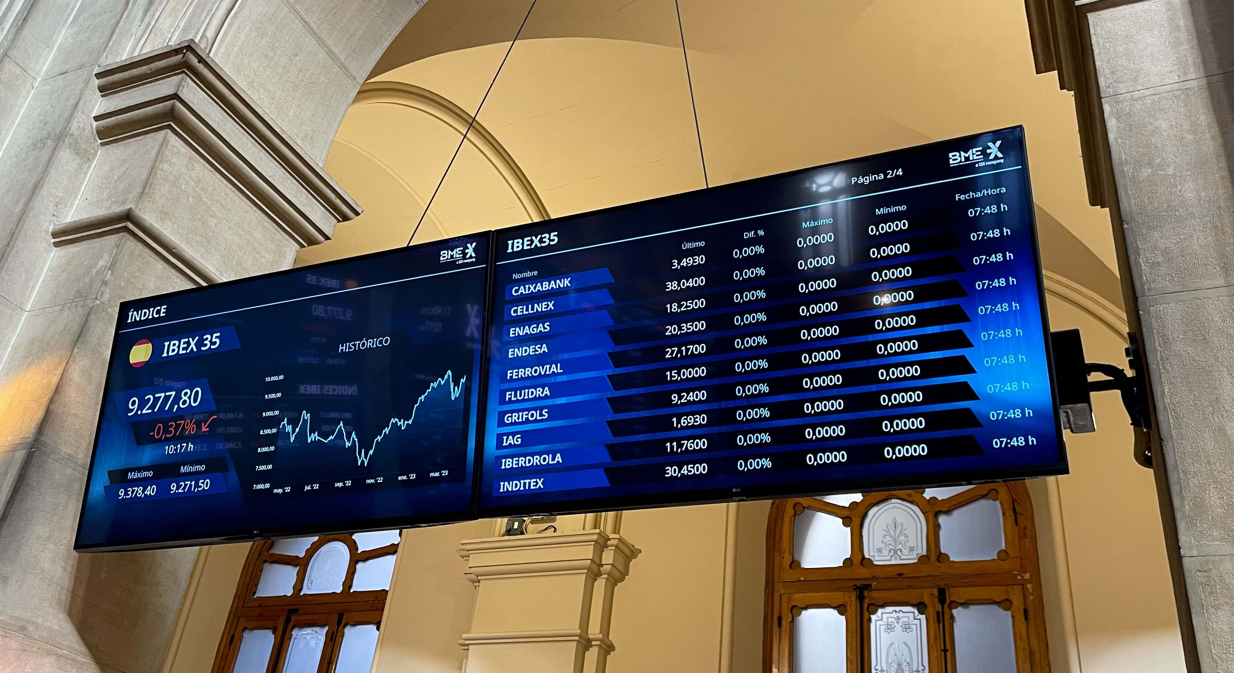 Monitores Bolsa