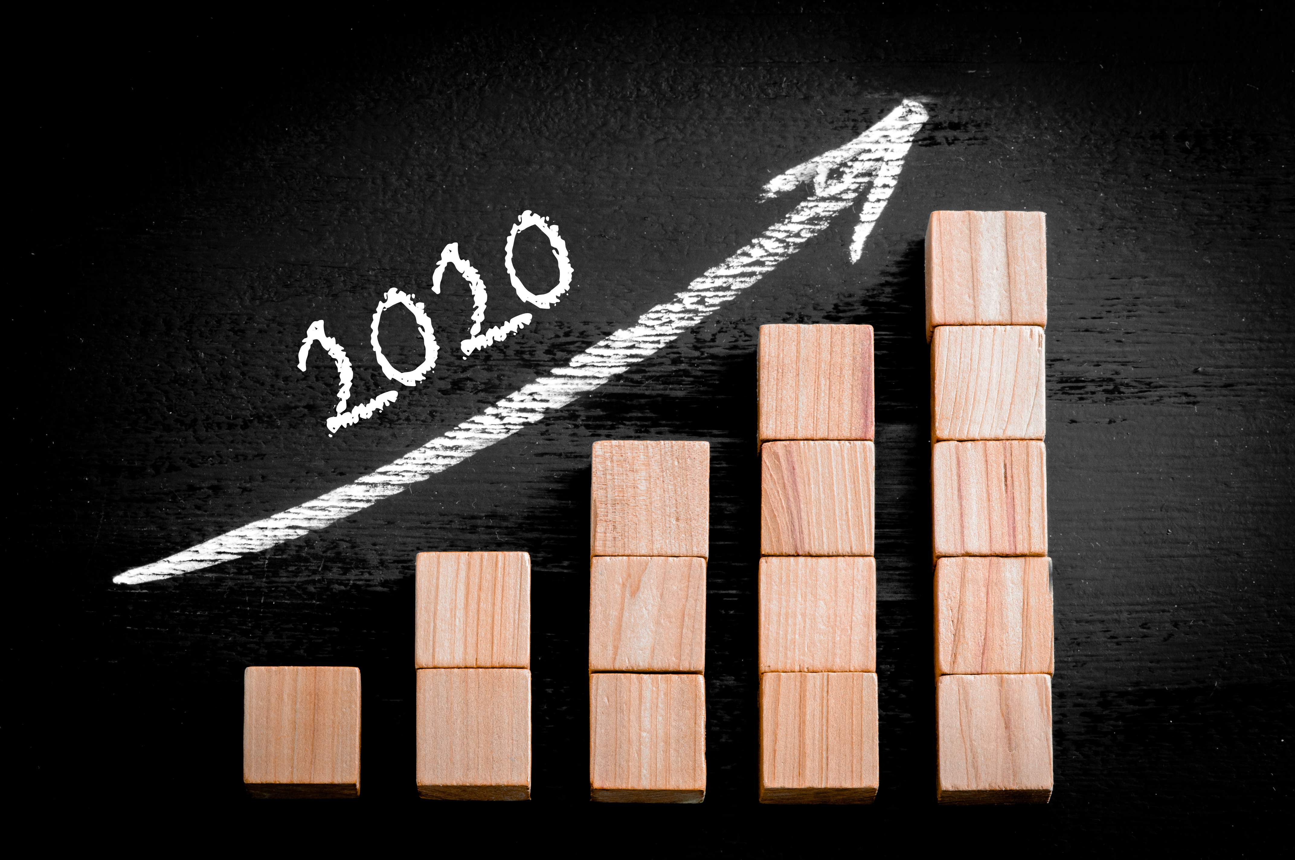 Las expectativas de mayores beneficios se incrementan