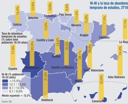 asempleo