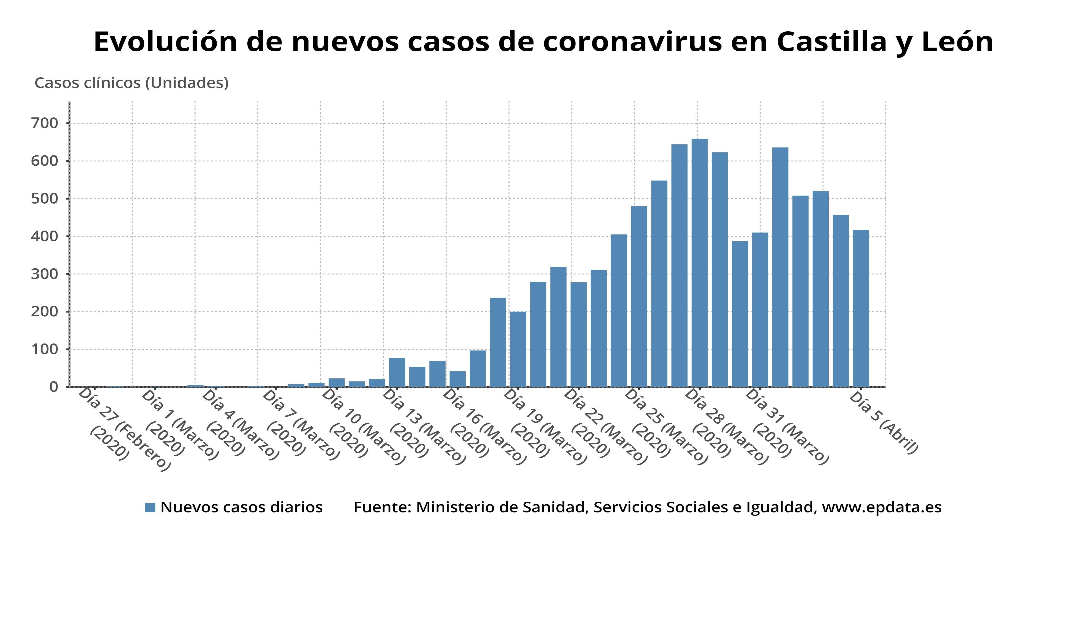 casos.jpg