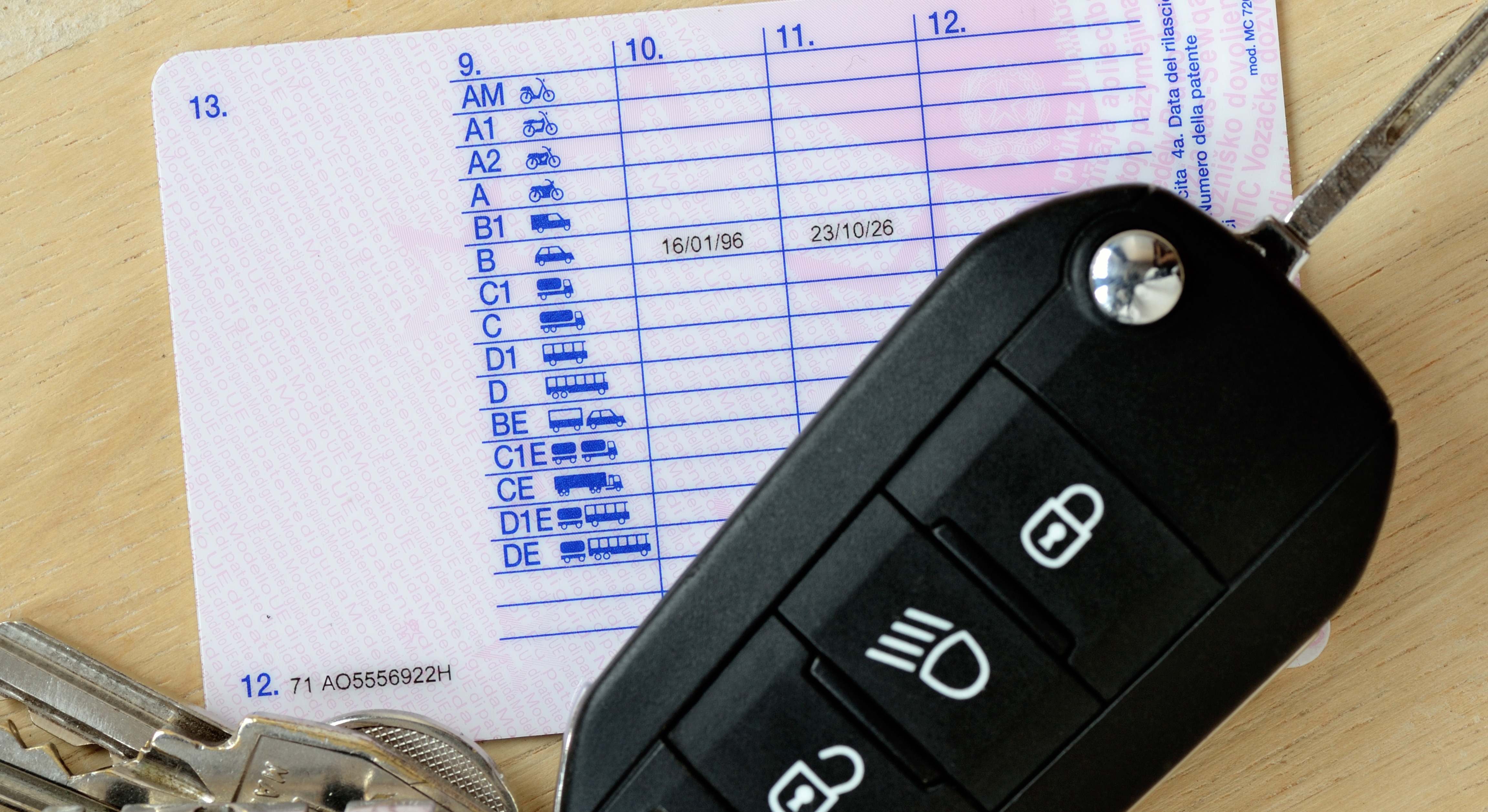 Carnet de conducir con llave del coche