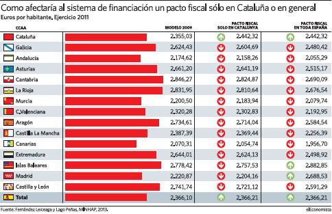 graficocat.JPG