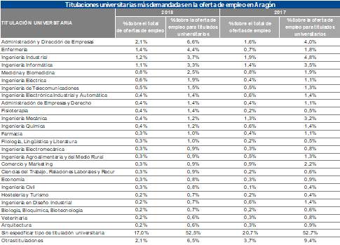 adeccoempleo
