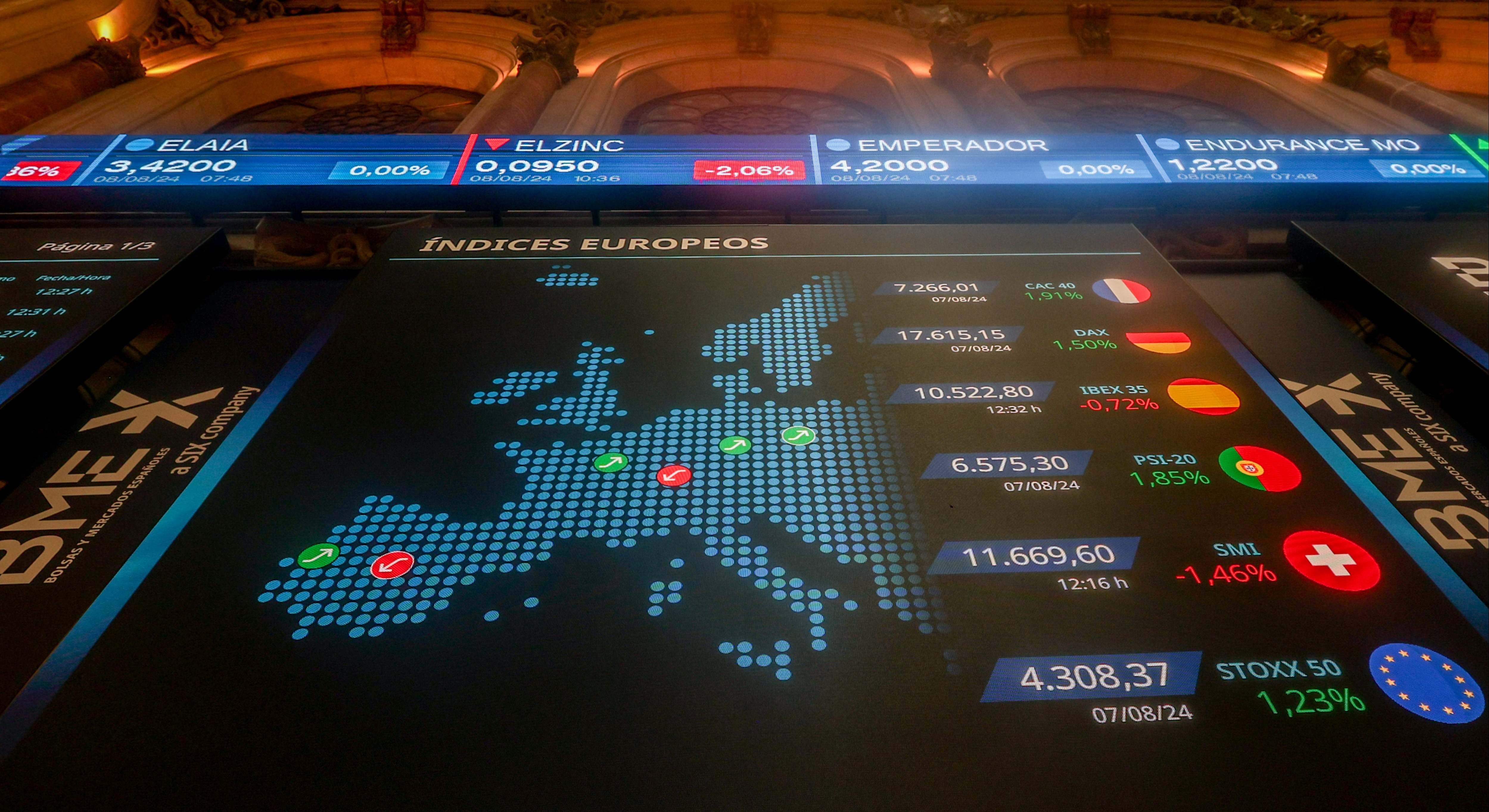 ibex panel espana